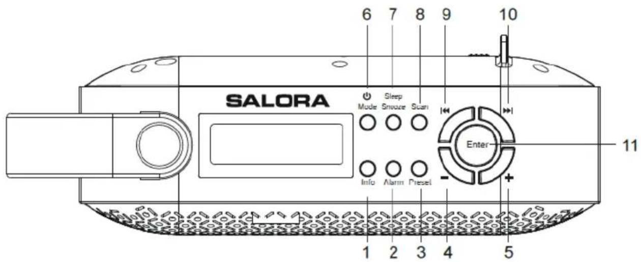 SALORA DAB3015FM - présentation du produit - 1