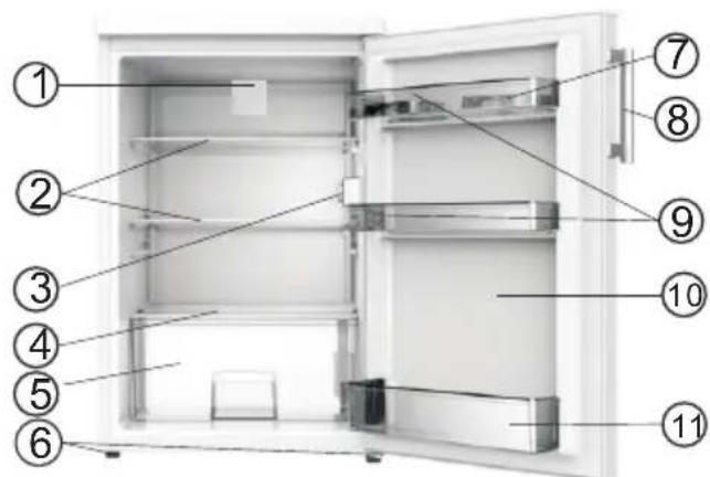 Everglades EVCO113 - Geräteansicht - 1