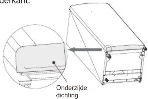 Everglades EVCO113 - - Montage van de rubberen ondersteunende onderlegger - 1