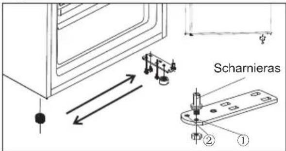 Everglades EVCO113 - De deur omkeren - 3
