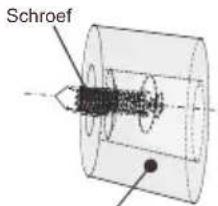 Everglades EVCO113 - Eerste gebruik na een installmentie - 1