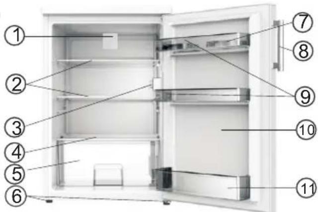 Everglades EVCO113 - Weergave van het apparatus - 1