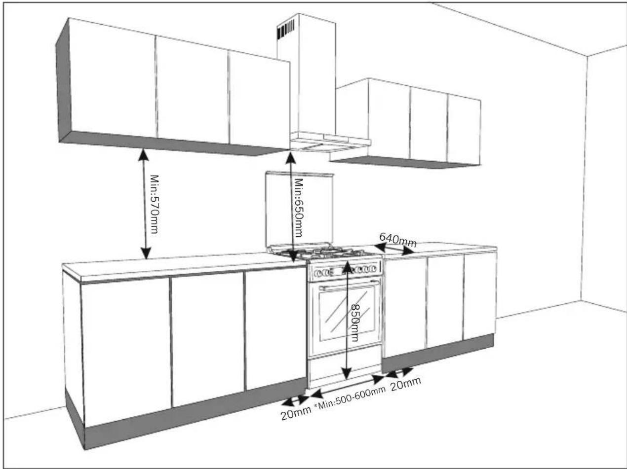 Everglades EVCK033 - INSTALLATION OF YOUR OVEN - 1