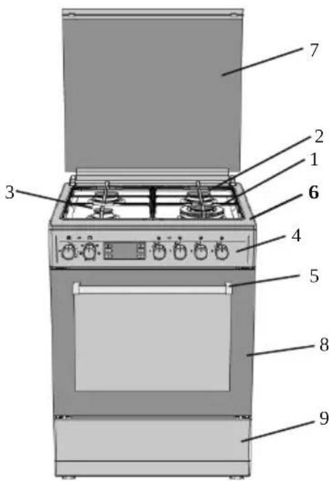Everglades EVCK033 - DESCRIPTION OF THE OVEN AND CONTROL PANELS - 1