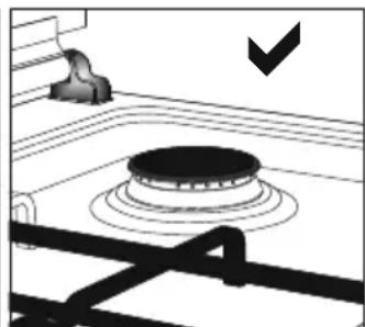 Everglades EVCK033 - Using Hot Plates: - 6