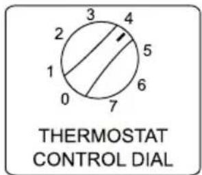 Everglades EVBA015 - Oorzaak: wanneer de - 1