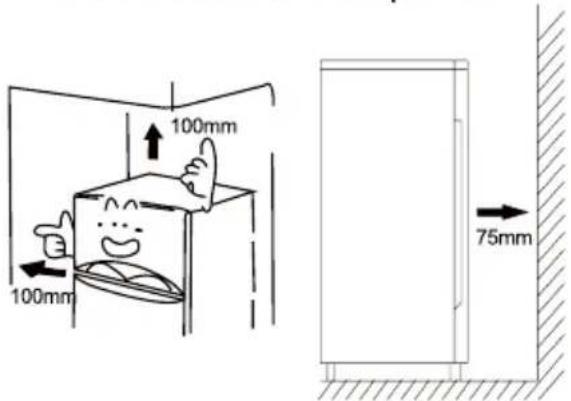 Everglades EVBA015 - Installatieplaats - 2
