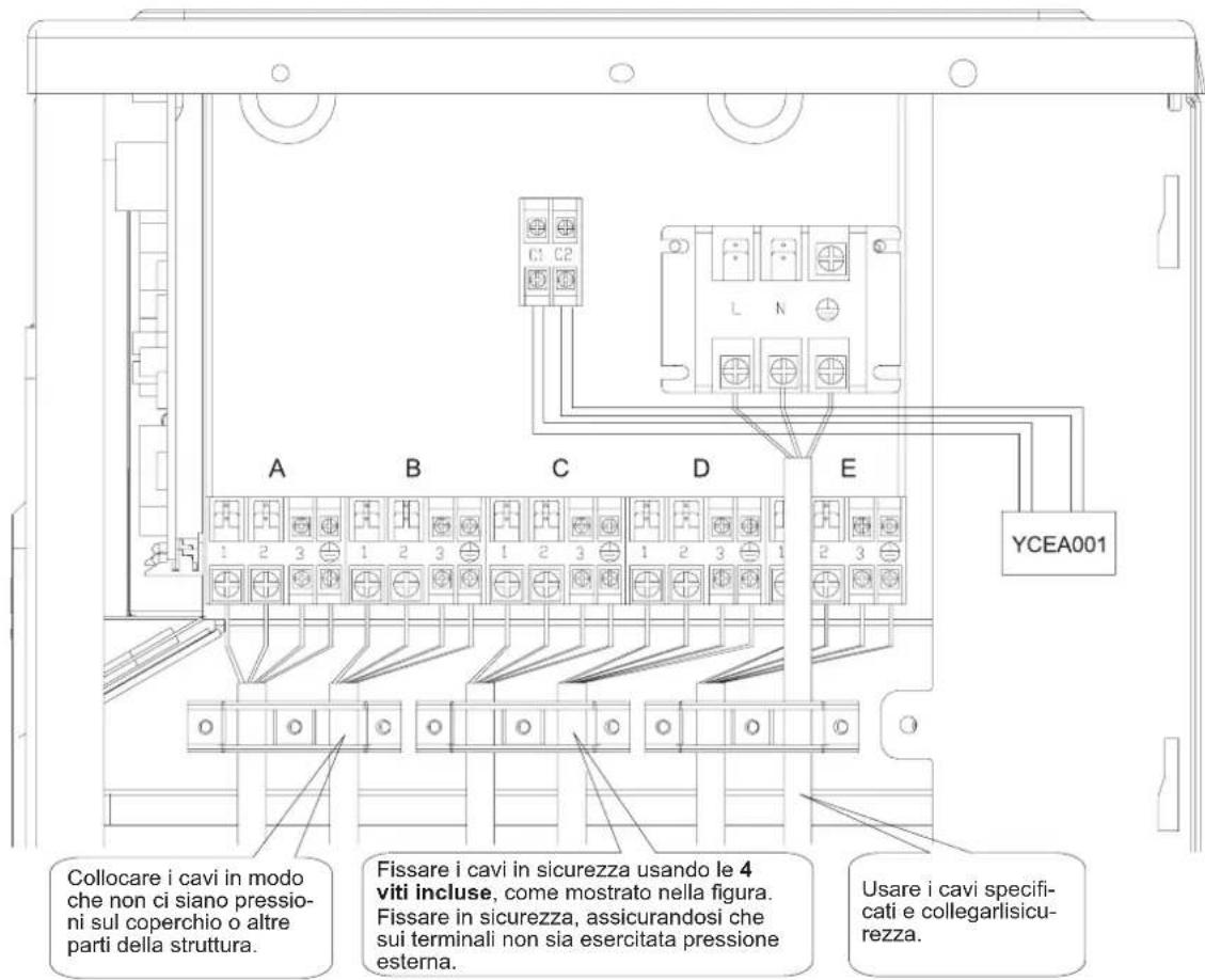 HAIER 5U34HS1ERA - Esempio di diagramma di collegamento dei cavi - 1