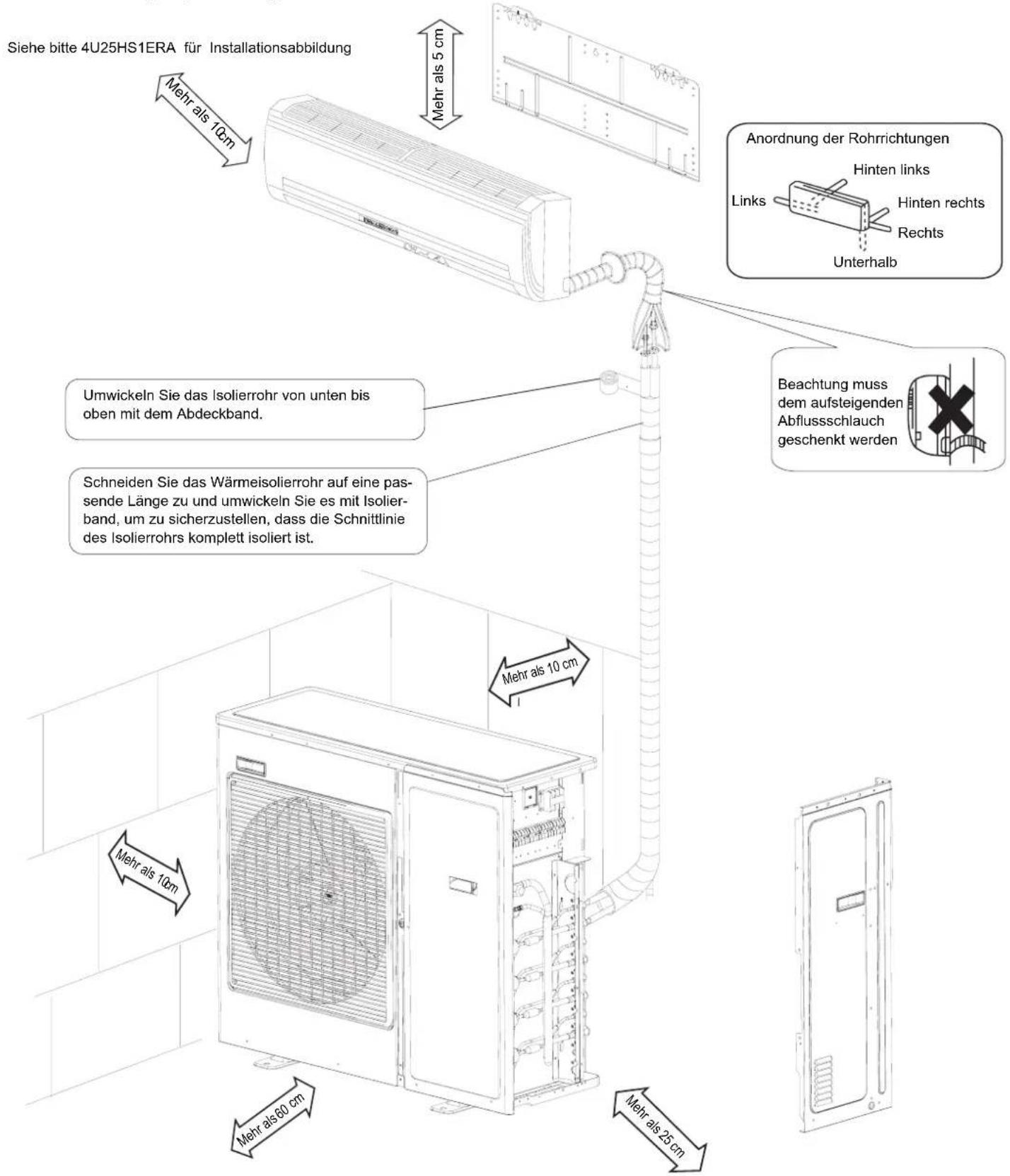 HAIER 5U34HS1ERA - Installationsabbildungen der Innen- und Außengeräte - 1
