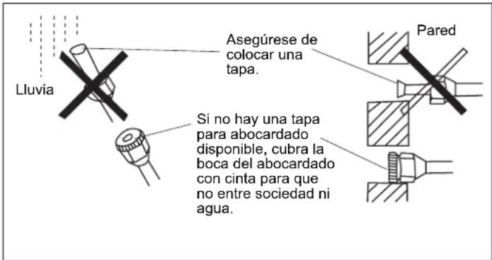 HAIER 5U34HS1ERA - Acometida de los tubos de refrigerante - 2