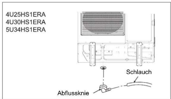 HAIER 5U34HS1ERA - Arbeiten am Abfluss - 2