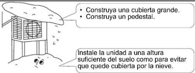 HAIER 5U34HS1ERA - PRECAUCIÓN - 1