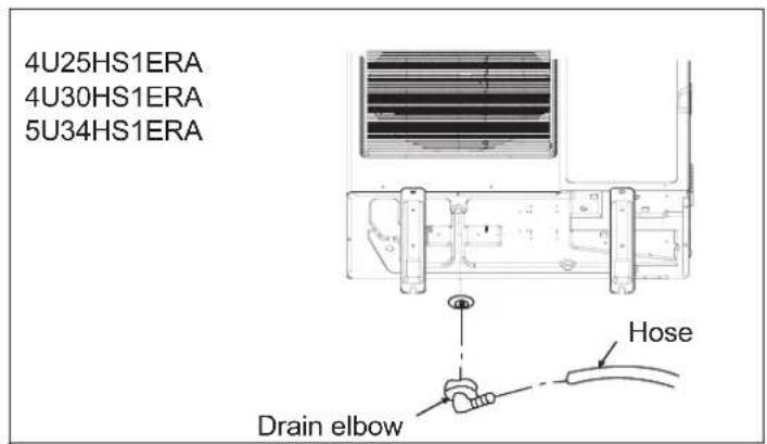 HAIER 5U34HS1ERA - Drain work - 2
