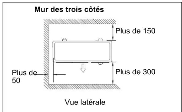 HAIER 5U34HS1ERA - Guide d'installation de l'unité extérieure - 3