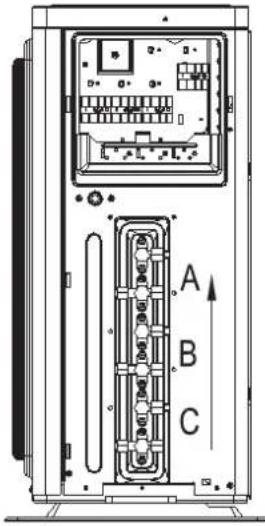 HAIER 5U34HS1ERA - Plans d'installations pour les unités intérieures et extérieures - 2