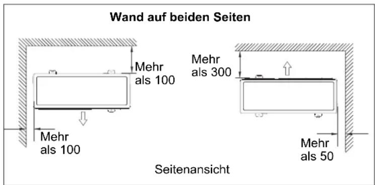 HAIER 5U34HS1ERA - Installationsanleitung für Außengerät - 2