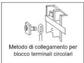 HAIER 5U34HS1ERA - Metodo di collegamento - 4