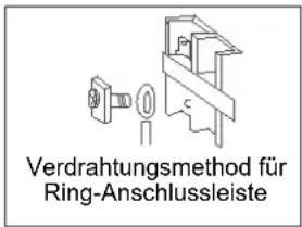 HAIER 5U34HS1ERA - Verdrahtungsmethode - 4