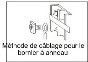 HAIER 5U34HS1ERA - Méthode de câblage - 4