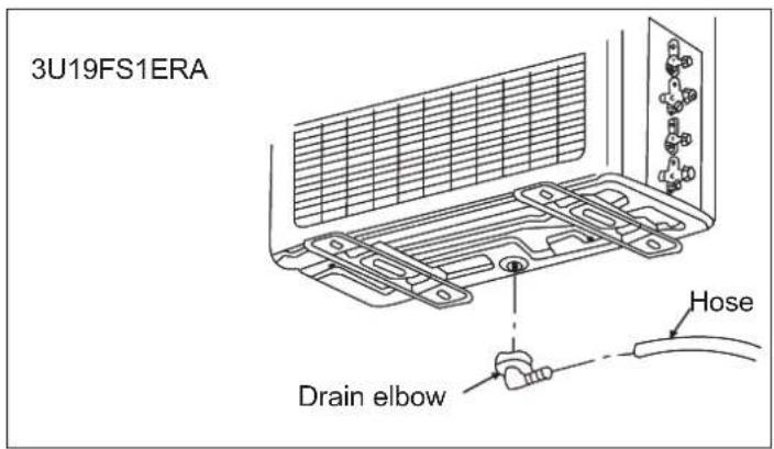 HAIER 5U34HS1ERA - Drain work - 1