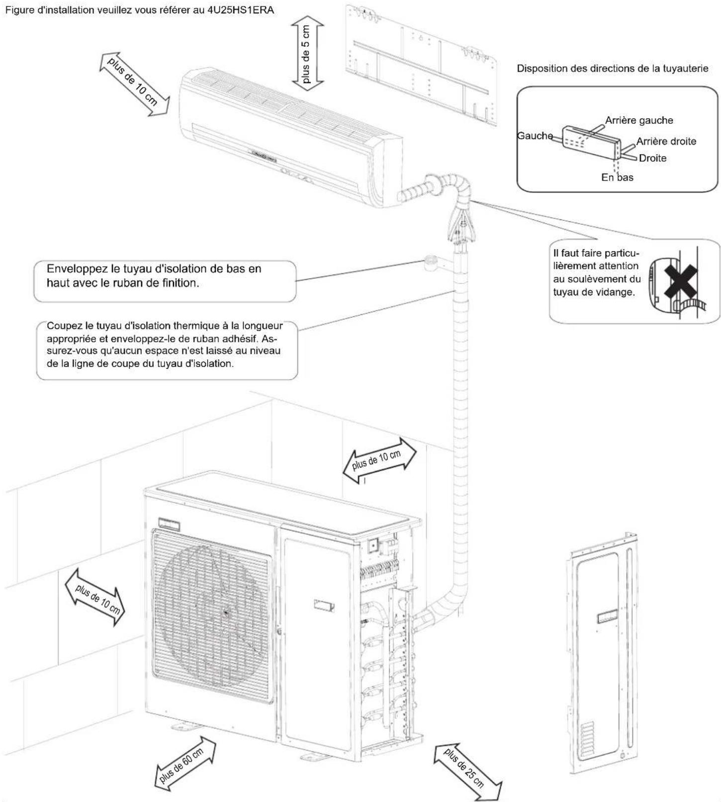 HAIER 5U34HS1ERA - Plans d'installations pour les unités intérieures et extérieures - 1
