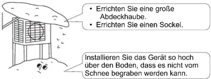 HAIER 5U34HS1ERA - VORSICHT - 1