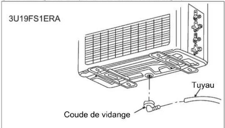 HAIER 5U34HS1ERA - Travaux de drainage - 1