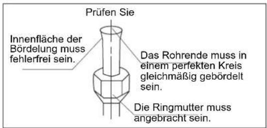 HAIER 5U34HS1ERA - Rohrarbeiten für Kältemittel - 3