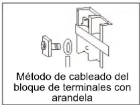 HAIER 5U34HS1ERA - Métodos de cableado - 1