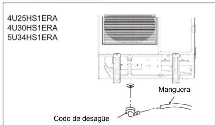 HAIER 5U34HS1ERA - 2.Desagüe - 2