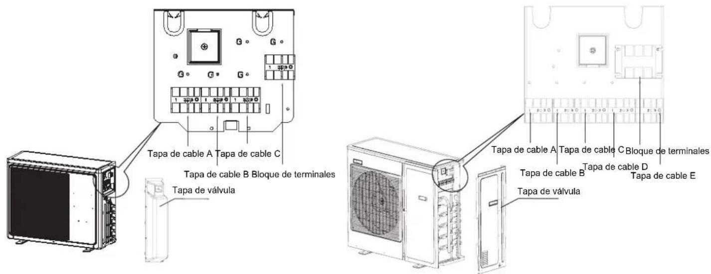 HAIER 5U34HS1ERA - Método de cableado de la unidad exterior: - 1