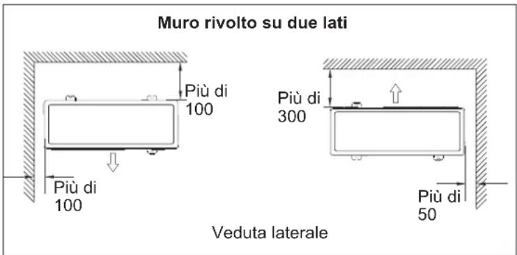HAIER 5U34HS1ERA - Linee guida per l'installazione dell'unità esterna - 2