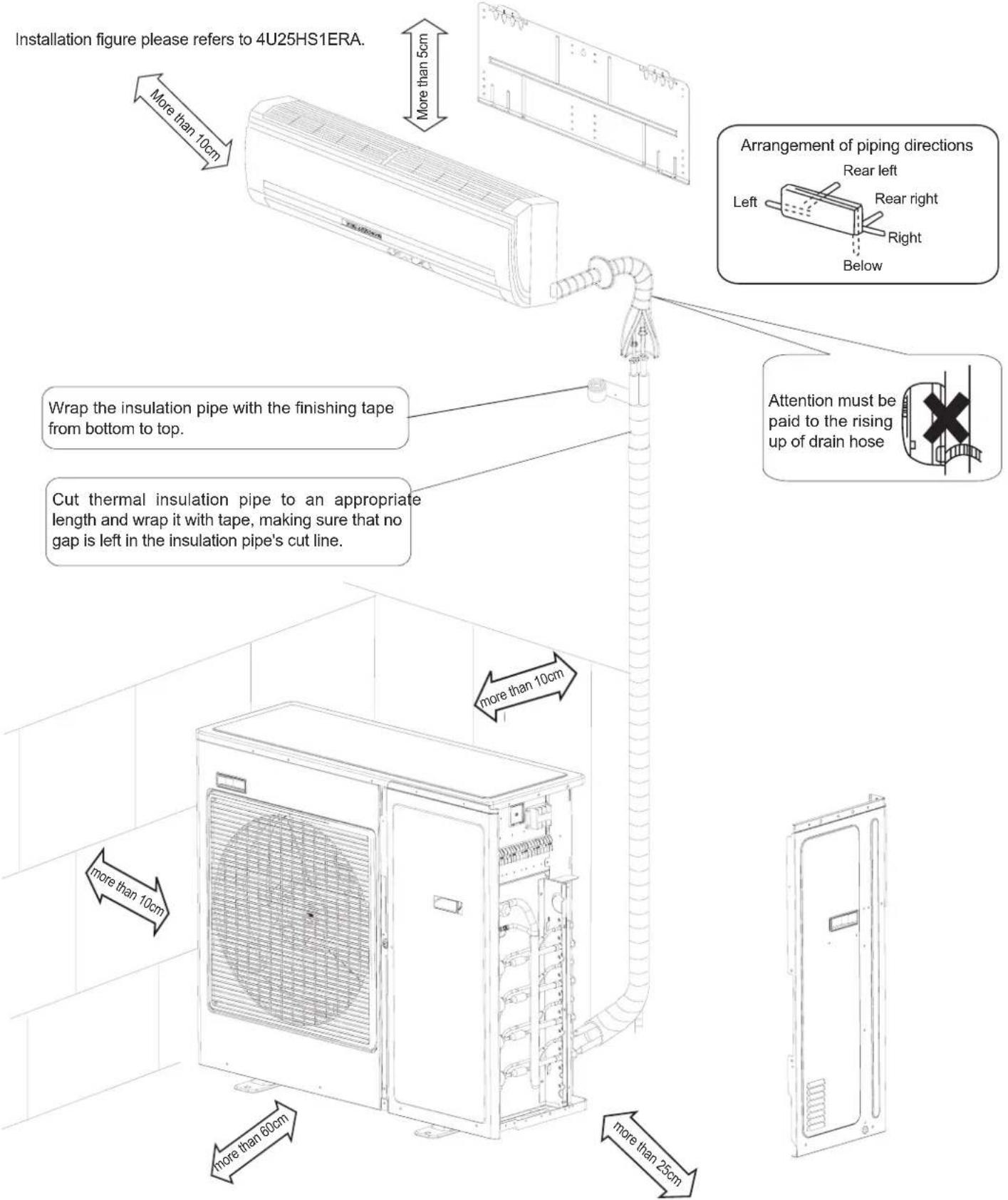 HAIER 5U34HS1ERA - Installation drawings of indoor and outdoor units - 1