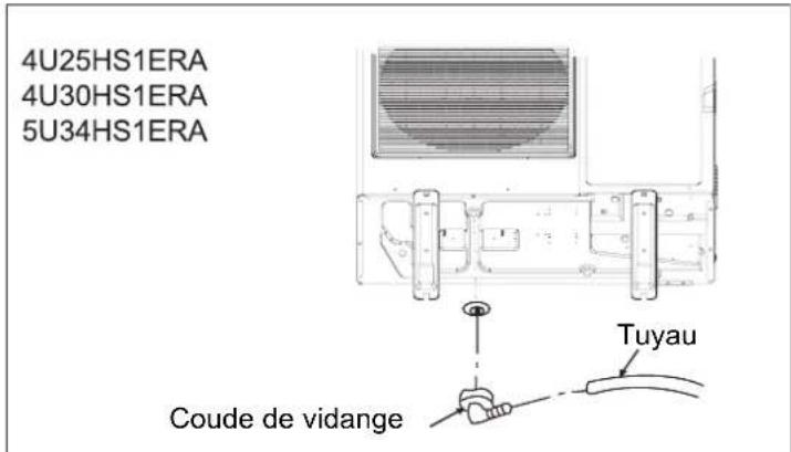 HAIER 5U34HS1ERA - Travaux de drainage - 2