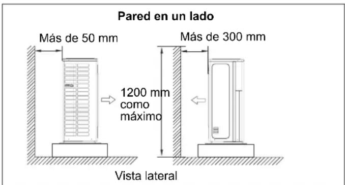 HAIER 5U34HS1ERA - Guía de instalación de la unidad exterior - 1