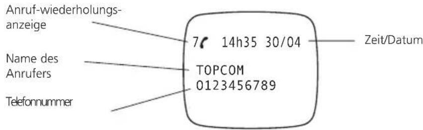 TOPCOM Butler 2562 - DEUTSCH - 1