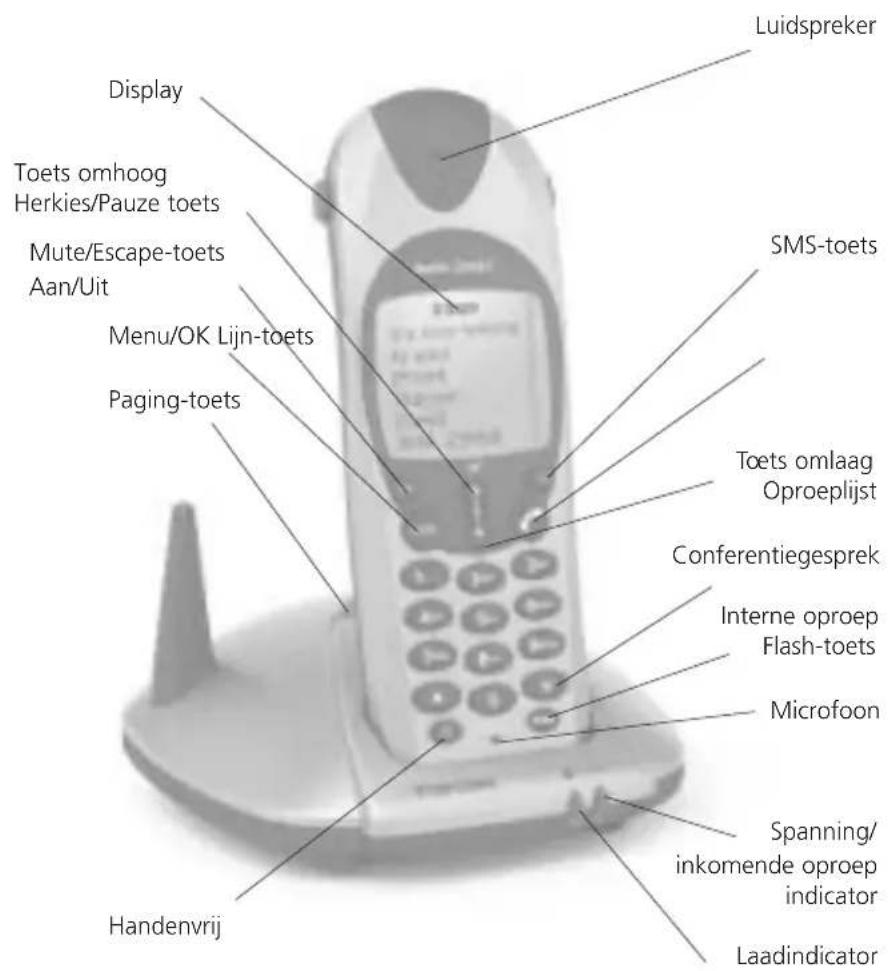TOPCOM Butler 2562 - HANDSET EN BASISTOESTEL VAN DE BUTLER 2562 - 1