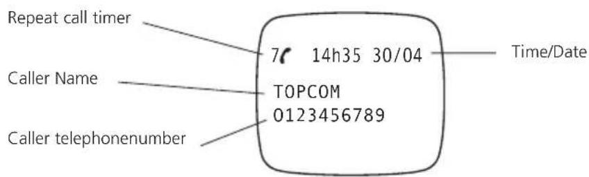 TOPCOM Butler 2562 - List of calls - 1