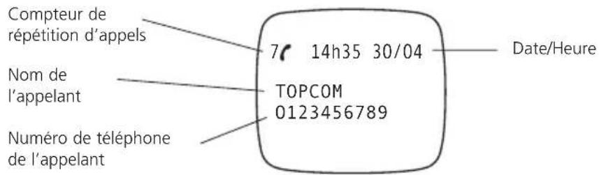 TOPCOM Butler 2562 - FRANÇAIS - 1