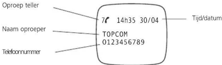 TOPCOM Butler 2562 - NEDERLANDS - 1