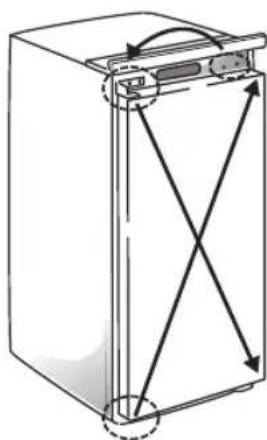 HOTPOINT U 12 A1 DHA - Mise hors tension de l'appareil - 1