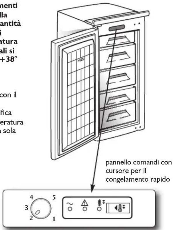 HOTPOINT U 12 A1 DHA - Regolazione del termostato - 1
