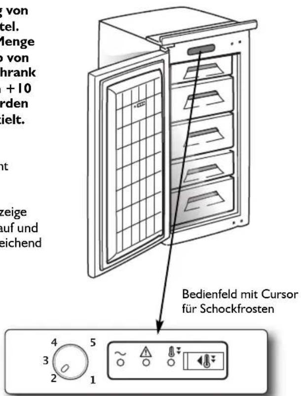HOTPOINT U 12 A1 DHA - Thermostatinstellung - 1