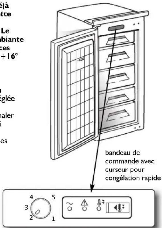 HOTPOINT U 12 A1 DHA - Réglage du thermostat - 1