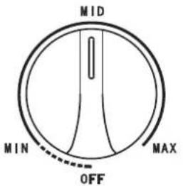 Limit LIVK310 - TEMPERATURE ADJUSTMENT - 1