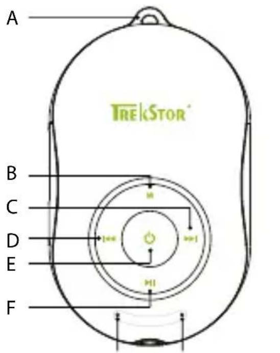 TrekStor I.Beat soundboxx BT - 1