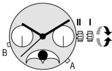 Candino C4686 - 2018 2019 2020 - 1