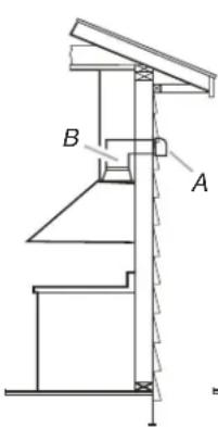 MAYTAG WVW53UC6FS - Installation sans décharge à l'extérieur (recyclage) - 2