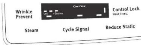 Wrinkle Prevent Check Vent Control Lock Hold 3 sec. Steam Cycle Signal Reduce Static
