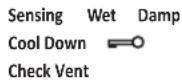 MAYTAG MGD5630HC - CYCLE STATUS INDICATORS - 2
